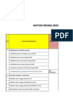 Risk Register Pendaftaran 2018