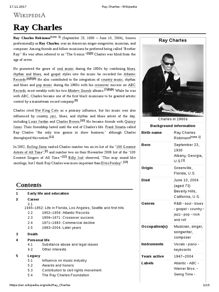 Ray Charles Blues Entertainment General