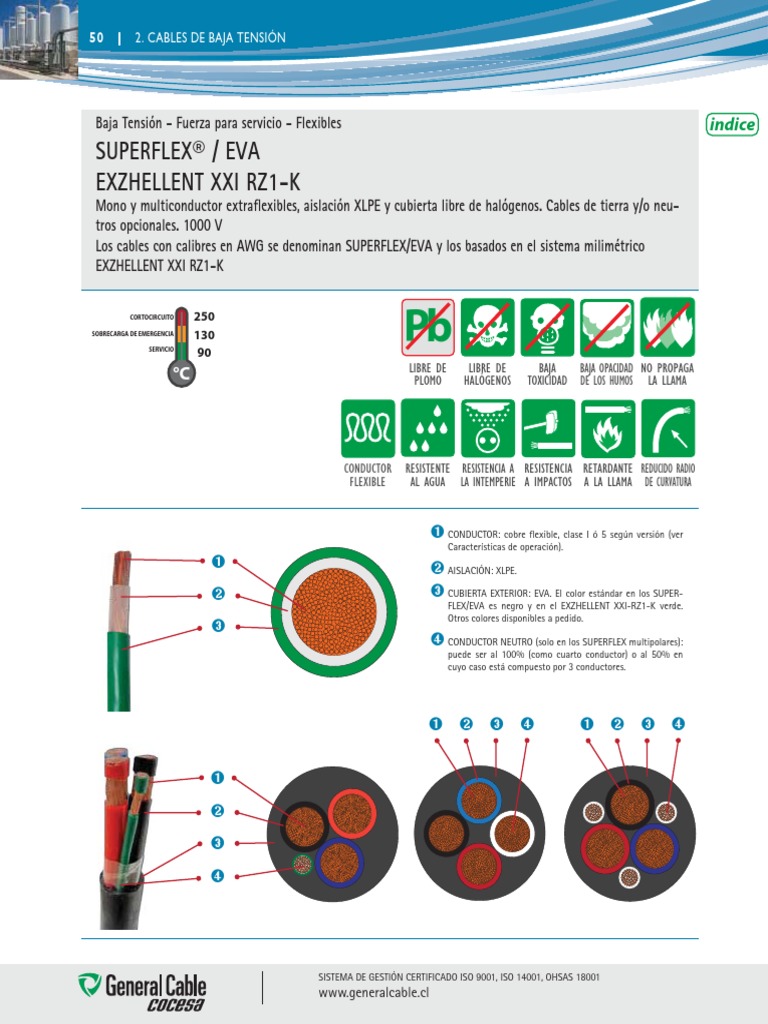 GENERAL_CABLE_SUPERFLEX_EXZHELLENTXXIRZ1K_95MM.pdf Cobre Tecnología (general)