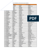 Daftar Antonim Kata Sifat