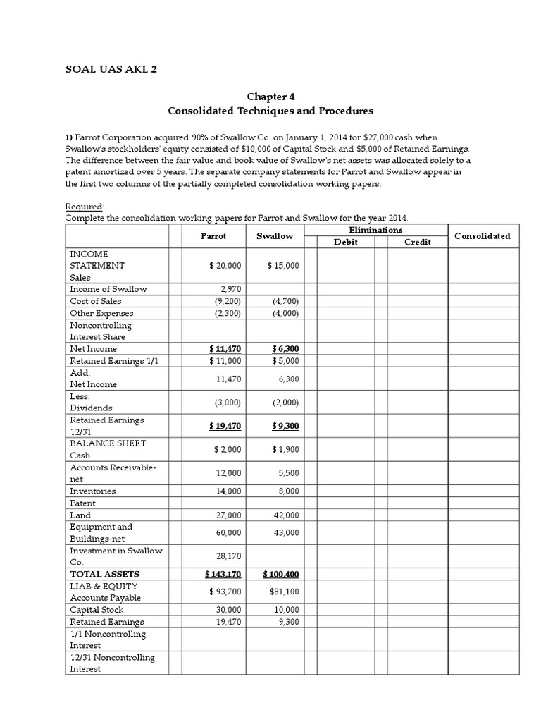 9381_SOAL UAS AKL 2 Retained Earnings Debits And