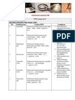 Bahan Sosialisasi SPM