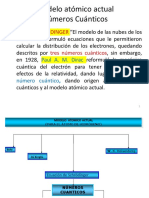 Teoría 4 Numero Cuantico