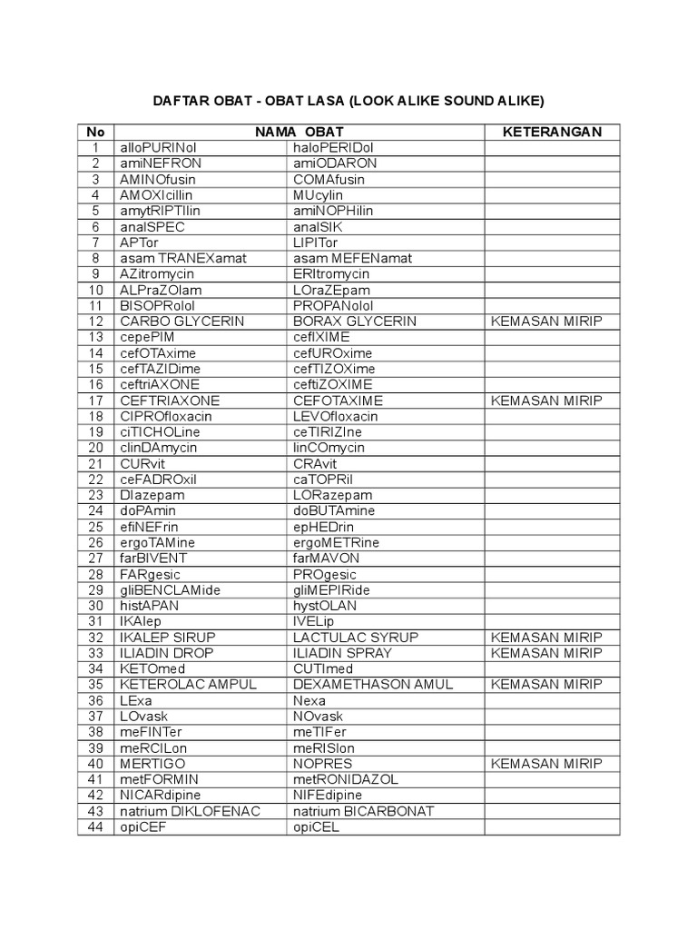 Ceftriaxone golongan