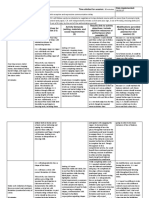 treatment session for e-portfolio