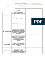 4.-Vicios Del Lenguaje PDF