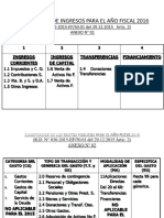 Caso Practico Contabilidad