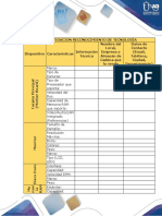 Anexo1_Dispositivos_Tecnologicos