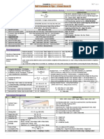 147411150-00-PMP-Formulae-CheatSheet-Anil-Tanguturi.pdf