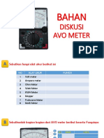 Diskusi Avo Meter