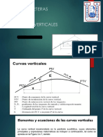 curvas verticales