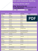 Canadian, British and American Spelling