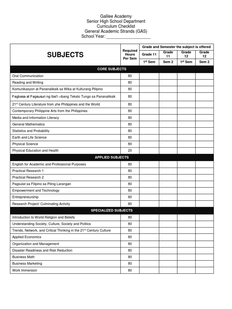 curriculum-checklist-pdf-literacy-philippines