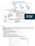 ALUR PENDAFTARAN WISUDA.pdf