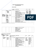 PLANIFICARE.unitati.de.Invatare.doc2017 2018