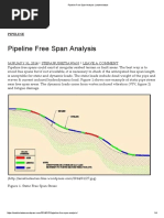 Pipeline Free Span Analysis - Anakkelautan