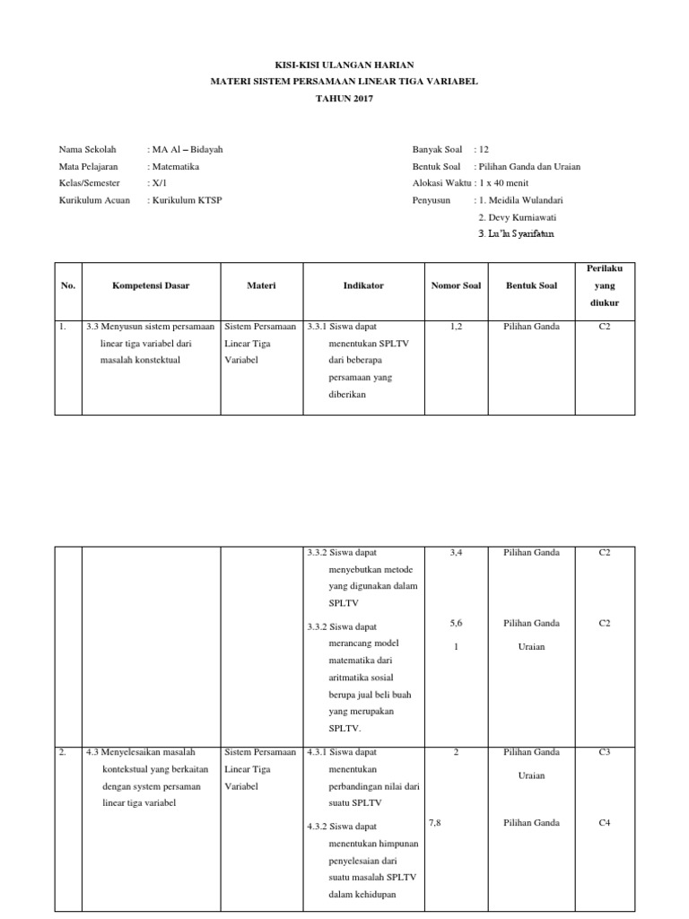 Latihan Soal Spltv Kelas 10