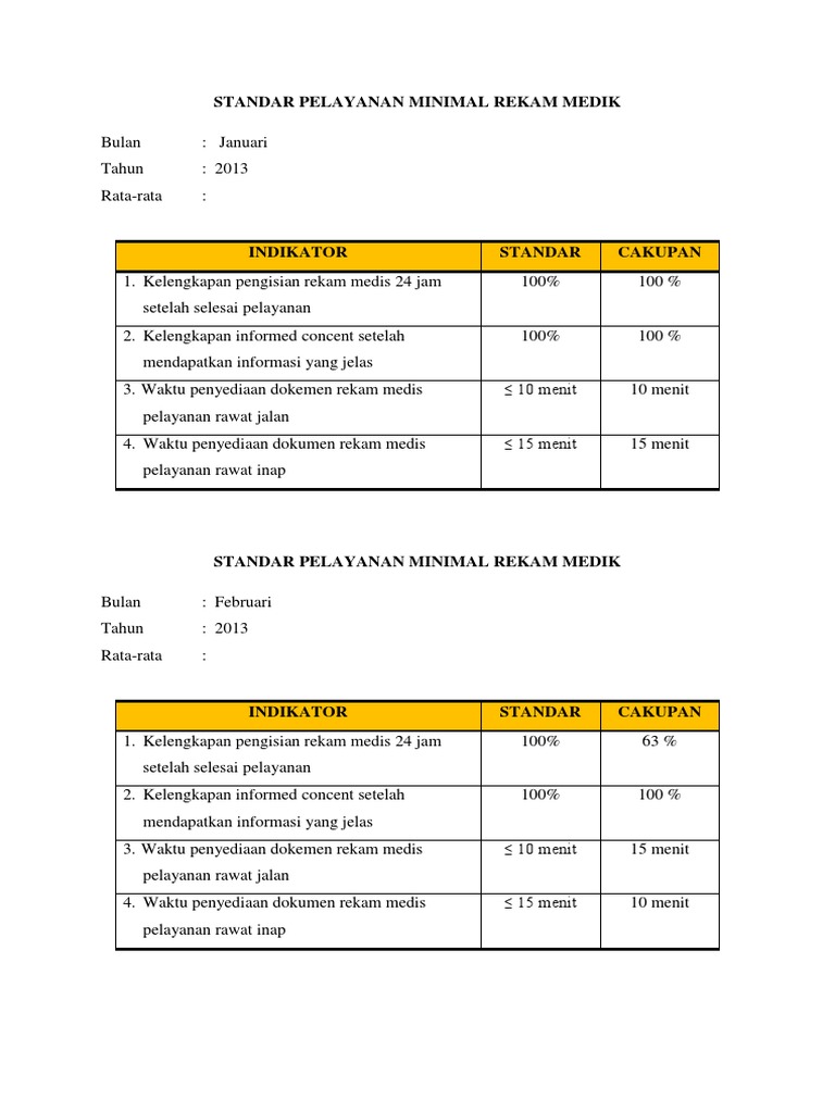 Standar Pelayanan Minimal Rekam Medik