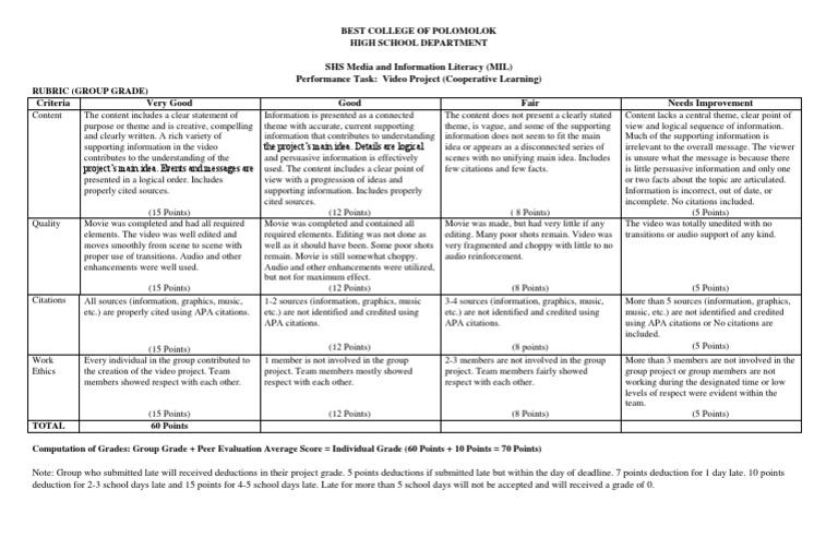 MIL Video Project Rubric | PDF | Information | Epistemology