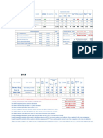 Exemplu Calcul Salarii 2017 Versus 2018