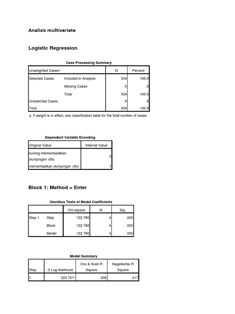 Analisis Multivariate: Logistic Regression | PDF