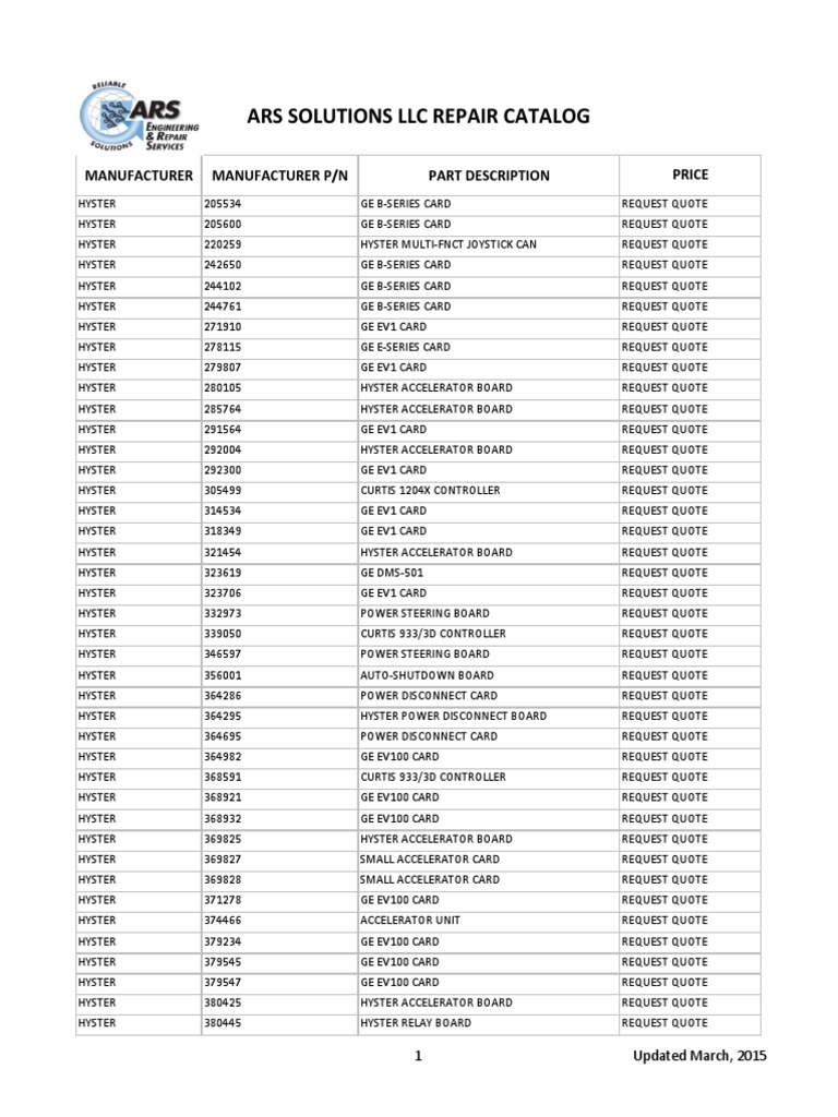 Hyster Parts and Accessories Catalog | PDF | Electric Power