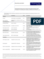 Financial Ratio Analysis