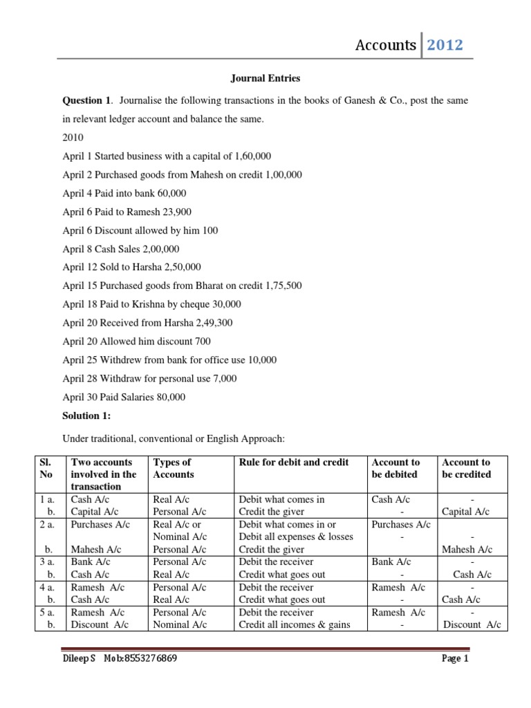 Journal Entries PDF Corporate Jargon Debits And Credits