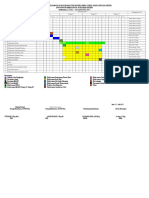 Gann Chart Klmpok 3q