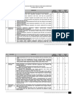 Hasil Evaluasi Kepatuhan Terhadap Kebijakan Administrasi