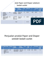 Data Paper and Diaper