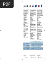 Catalog Asa E2-Asa E3-Asa Imp 4