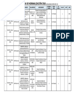 Programa de Normalizacin 2016 Actualizado 2016-02-11