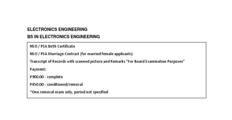 Electronics Engg. Exam Requirements | PDF