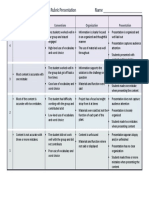 Eeu 205 Rubric