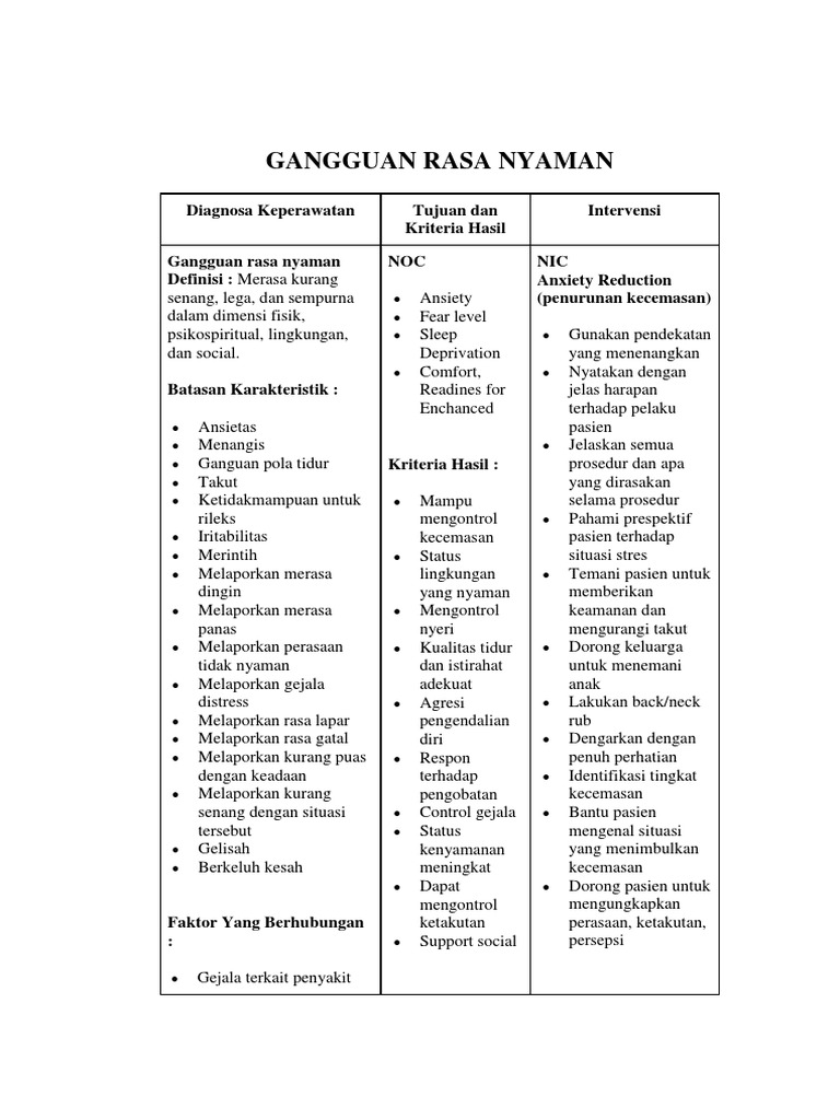 gangguan-rasa-nyaman