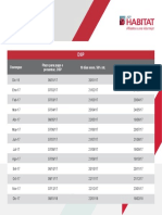 Empleadorescronogramadepagos2017 Habitad PDF