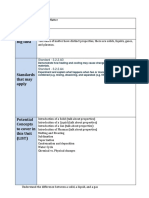 Unit Plan Topic Grade Level Big Idea: Standard - 3.2.2.A3