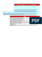 Oracle Data Integrator 11g Release 1 (11.1.1.7.0) Certification Matrix