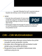 Konsep mudharabah