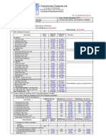 Daily Report 30-01-16