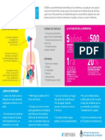 Infografia SUH Para Consumidores