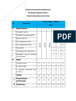 Struktur Muatan Kurikulum