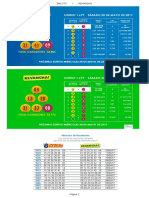 Histórico de Resultados