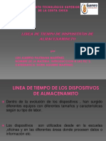 Linea de Tiempo de Dispositivos de Almacenami