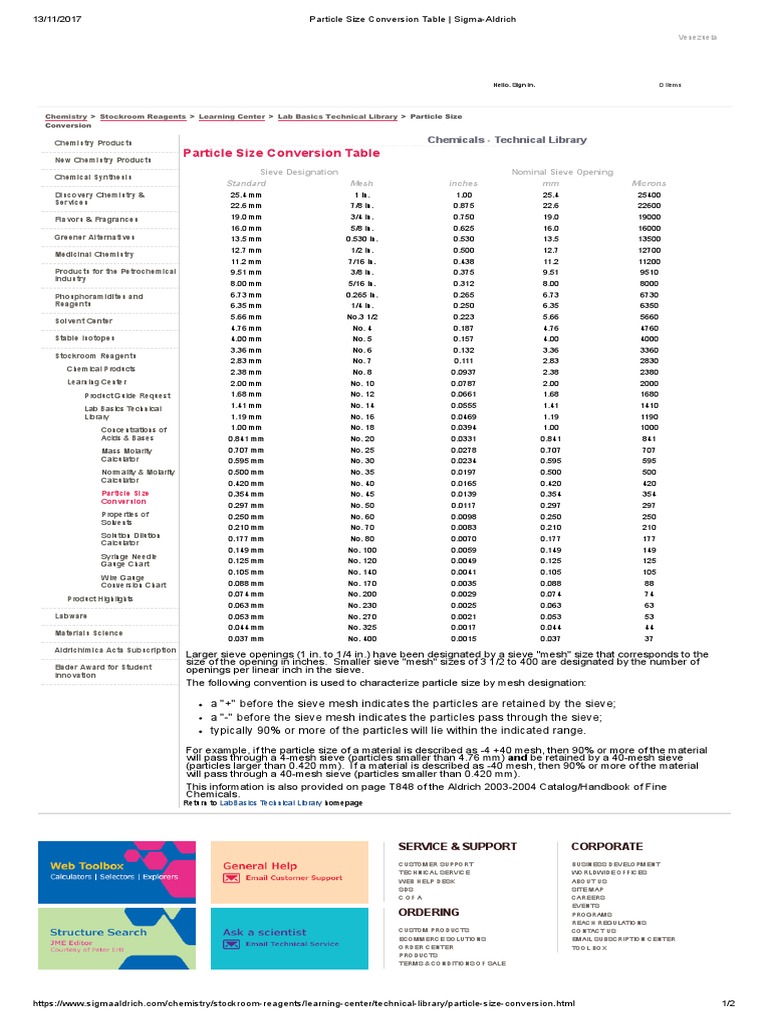 Sigma-Aldrich Particle Size Guide | PDF | Sigma Aldrich | Chemistry