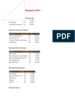 Harga Borongan Bangunan 2016