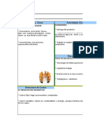 Estados Financieros de Gloria S.A