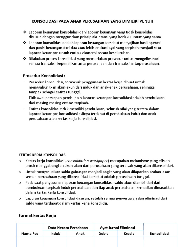 Konsolidasi Penuh Bab Iv 5 1