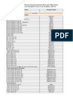 LoadCentral Discount Structure for Subdealers & Retailers Updated (16 October 2017) (2)